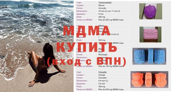 дистиллят марихуана Лиски